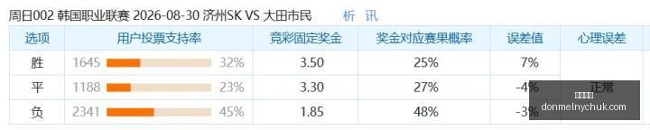 曼城内部大,热门谢尔基,再展神威,熊猫体育网页版,熊猫体育官网,熊猫体育入口,熊猫体育娱乐
